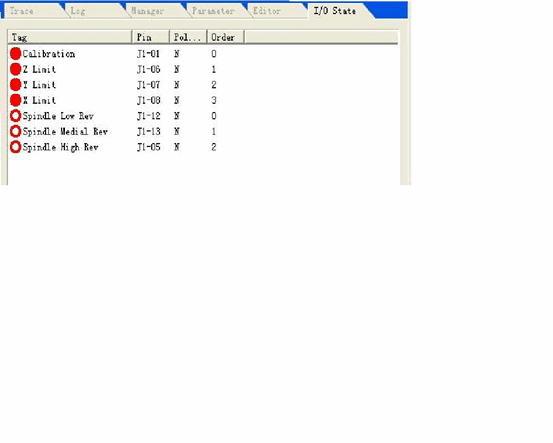 維宏Ncstudio雕刻機(jī)用戶(hù)操作手冊(cè)流程圖