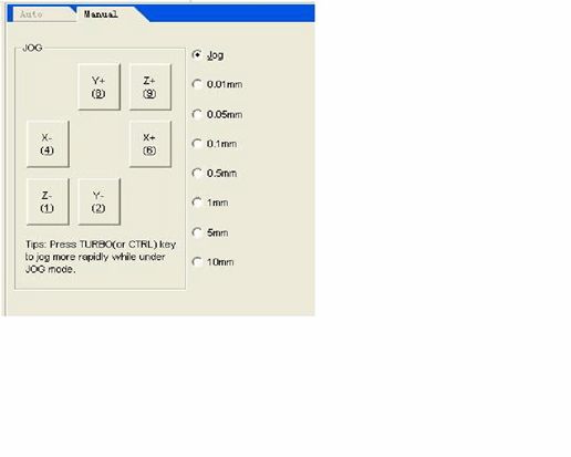 維宏Ncstudio雕刻機(jī)用戶(hù)操作手冊(cè)流程圖