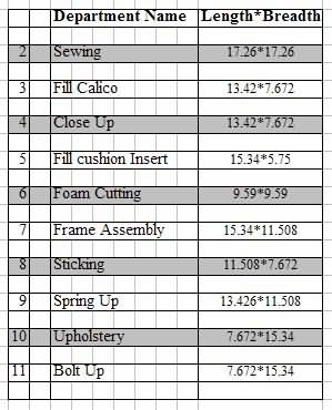 部門對應(yīng)號碼