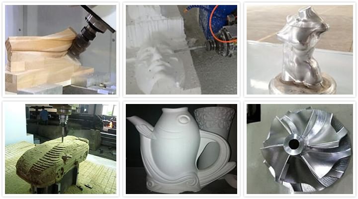 五軸數(shù)控機(jī)床應(yīng)用