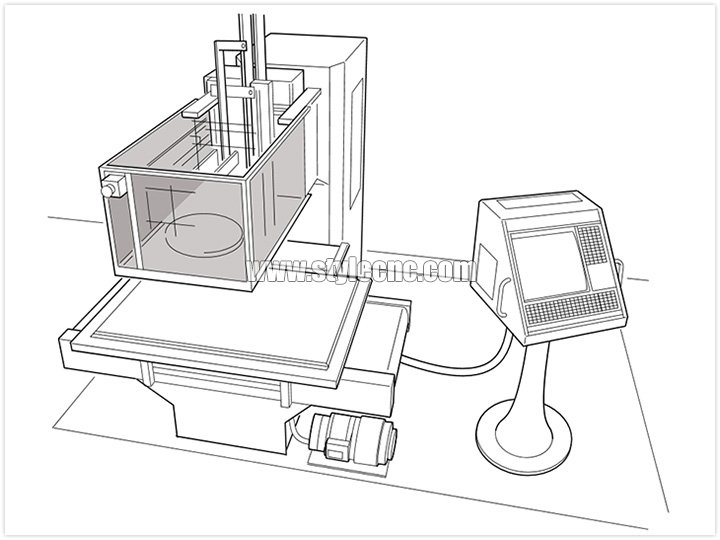 小型高架/C型數(shù)控銑床，帶固定距離防護(hù)裝置