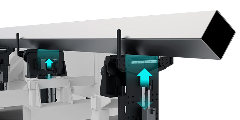 伺服支撐裝載系統(tǒng)