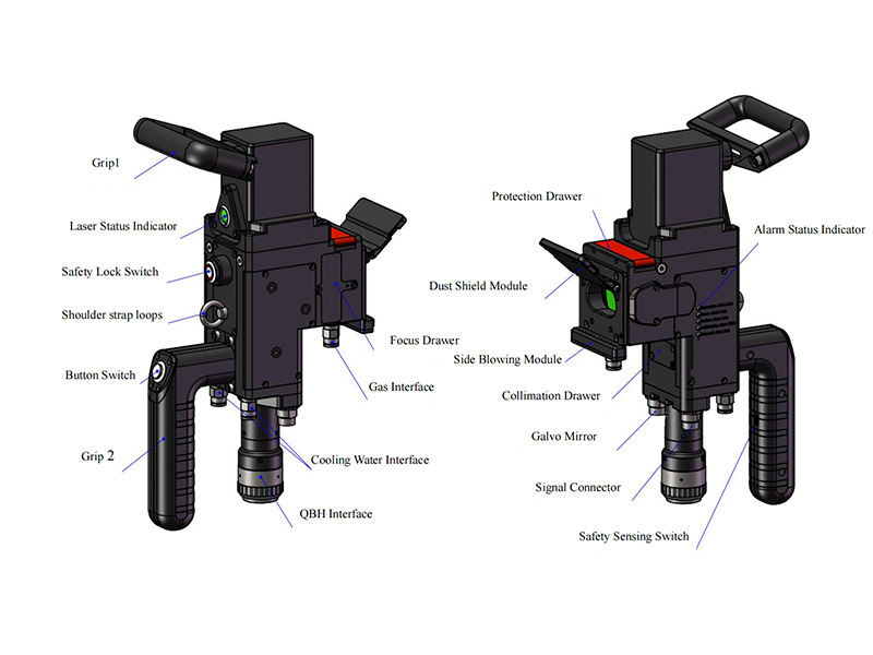2025最暢銷的手持式激光除銹機