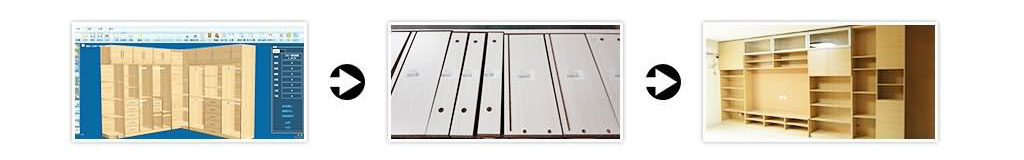 板式家具生產(chǎn)流程